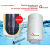 Q-termo, STYLE 120ANTIC Elektrický ohrievač vody 120L na vertikálnu inštaláciu,suchý ohrev