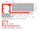Celox Ukončovací profil Kocka hranatý, nerez kartáčovaný, 10 mm
