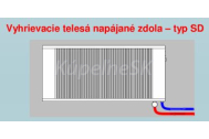 Regulus SOLLARIUS SD2/200 hliník radiátor napáj zdola (v/d) 210/2000mm,term.hlavica,biely