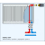KORAD radiátor panelový Spodné pripojenie  20VK 900x2000(vxd)