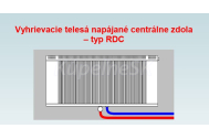 Regulus REGULUS RDC-G10/060 hliník radiátor stred nap (v/d) 940/600 mm,term.hlavica,biely