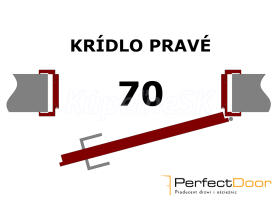 70 Pravé