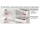 SanSwiss CADURA CAS2 Posuvné dvere SoftClose do niky/rohový kút,150x200 Pravé Aluchr/Číre