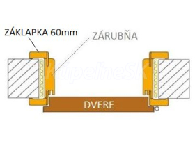 šírka Záklapky  zárubne 60 mm