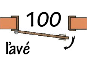 100 Ľavé