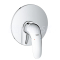 GROHE 29098003 EUROSTYLE Sprchová batéria podomietková, chróm