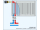KORAD radiátor panelový Spodné pripojenie 21VKL (Ľavý) 600x1600(vxd)
