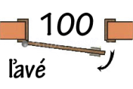 100 Ľavé